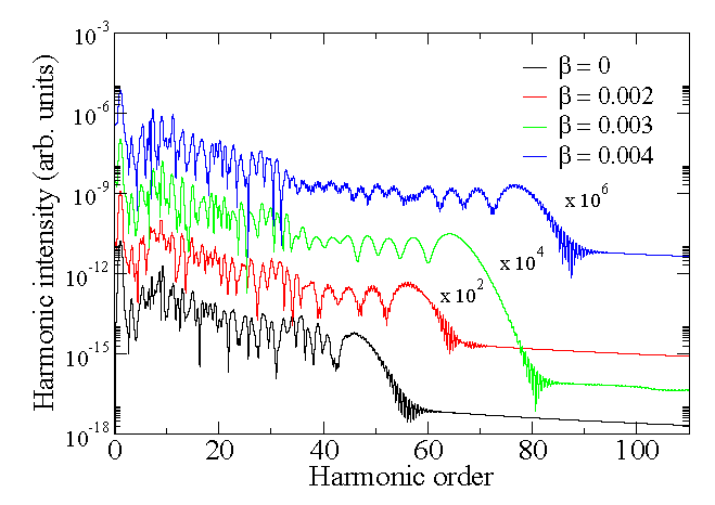 hhg i nanoplasminici html m1b954b13